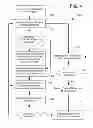 Fig. 04 - Reduce speed ahead information delivery