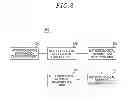 Fig. 03 - APPARATUS AND METHOD FOR AUTOMATICALLY APPLYING METEOROLOGICAL INFORMATION FOR AIRCRAFT TRAFFIC CONTROL