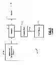 Fig. 02 - Detection and estimation of radio frequency variations