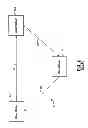 Fig. 03 - Detection and estimation of radio frequency variations