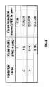 Fig. 05 - Detection and estimation of radio frequency variations
