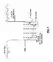 Fig. 09 - Detection and estimation of radio frequency variations