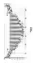 Fig. 10 - Detection and estimation of radio frequency variations