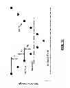 Fig. 13 - Detection and estimation of radio frequency variations