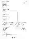Fig. 15 - Detection and estimation of radio frequency variations