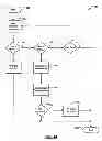 Fig. 16 - Detection and estimation of radio frequency variations