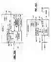 Fig. 18 - Detection and estimation of radio frequency variations