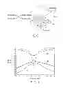Fig. 08 - Coupler apparatus and communication apparatus