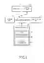 Fig. 02 - Apparatus and method for controlling controllable device in portable terminal