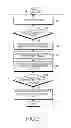 Fig. 04 - Apparatus and method for controlling controllable device in portable terminal