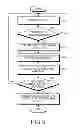 Fig. 06 - Apparatus and method for controlling controllable device in portable terminal