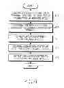 Fig. 07 - Apparatus and method for controlling controllable device in portable terminal