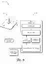 Fig. 07 - Acoustic touch sensitive testing
