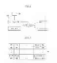 Fig. 07 - Display device and driving method thereof