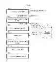 Fig. 02 - Apparatus and method for tile binning