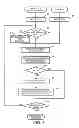 Fig. 08 - Printing apparatus
