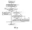 Fig. 09 - Printing apparatus