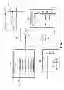 Fig. 12 - Printing apparatus