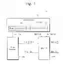Fig. 02 - METHODS OF GENERATING A PIXEL CLOCK SIGNAL FROM A TRANSMISSION CLOCK SIGNAL AND RELATED DATA TRANSMISSION METHODS FOR MULTIMEDIA SOURCES
