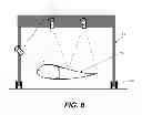 Fig. 09 - Method and apparatus for the remote nondestructive evaluation of an object using shearography image scale calibration