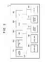 Fig. 03 - Image forming apparatus, method, and storage medium for allowing or inhibiting reprint of data based on user authentication