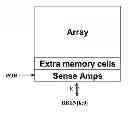 Fig. 01 - Method and apparatus for indicating bad memory areas