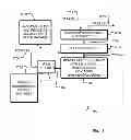 Fig. 10 - Method and apparatus for indicating bad memory areas