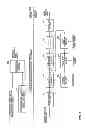 Fig. 08 - Mobile terminal apparatus and radio communication method