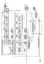 Fig. 09 - Mobile terminal apparatus and radio communication method
