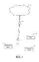 Fig. 02 - Methods and apparatuses for overriding common enhanced dedicated channel resource selection