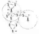 Fig. 01 - Method for radio resource management in device-to-device communication