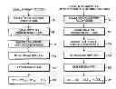 Fig. 01 - Transmission of scheduling assignments in multiple operating bandwidths