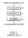 Fig. 04 - Transmission of scheduling assignments in multiple operating bandwidths