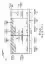 Fig. 06 - Transmission of scheduling assignments in multiple operating bandwidths