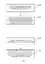 Fig. 02 - CSI-RS transmission method and detection method and apparatuses thereof