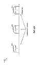 Fig. 06 - Structure of enhanced physical downlink control channel (e-PDCCH) in long term evolution (LTE)