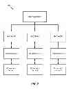 Fig. 07 - Structure of enhanced physical downlink control channel (e-PDCCH) in long term evolution (LTE)
