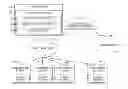 Fig. 01 - Communication system and operating method using home gateway