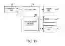 Fig. 15 - Communication system and operating method using home gateway