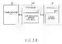 Fig. 16 - Communication system and operating method using home gateway