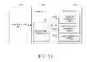 Fig. 17 - Communication system and operating method using home gateway