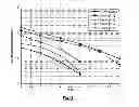 Fig. 09 - Method and apparatus for start of frame delimiter detection