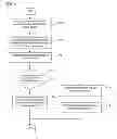 Fig. 03 - Method of encoding an image into a coded image, method of decoding a coded image, and apparatuses thereof
