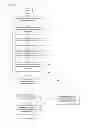 Fig. 07 - Method of encoding an image into a coded image, method of decoding a coded image, and apparatuses thereof