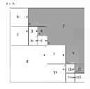 Fig. 10 - Method of encoding an image into a coded image, method of decoding a coded image, and apparatuses thereof