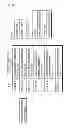Fig. 26 - Method of encoding an image into a coded image, method of decoding a coded image, and apparatuses thereof