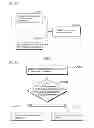 Fig. 29 - Method of encoding an image into a coded image, method of decoding a coded image, and apparatuses thereof