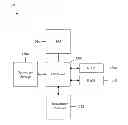 Fig. 01 - Differential pulse code modulation intra prediction for high efficiency video coding