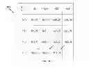 Fig. 07 - Differential pulse code modulation intra prediction for high efficiency video coding
