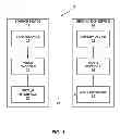 Fig. 02 - GENERATING ADDITIONAL MERGE CANDIDATES